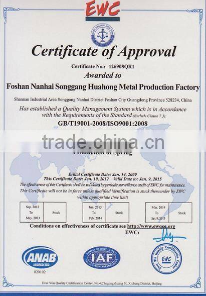 sprung core mold ejector pin