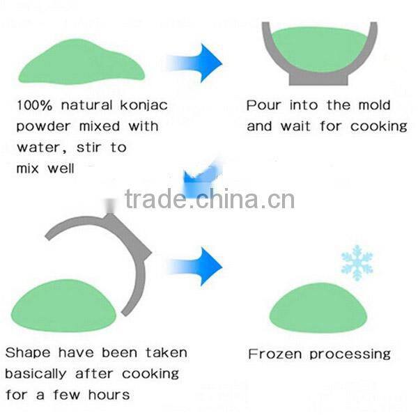 Facial cleansing green tea konjac sponge