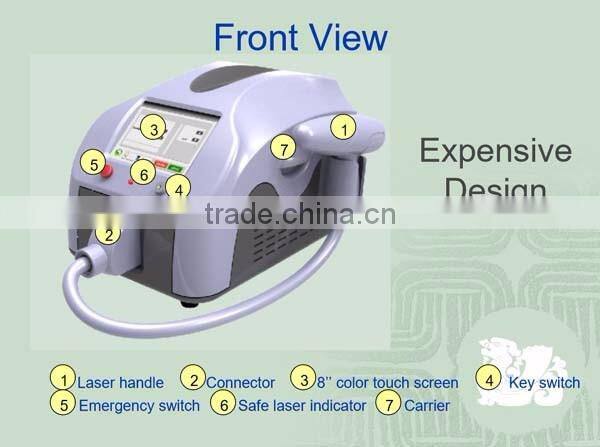 Best 1064nm 532nm 1320nm pulse q switch birthmark removal laser