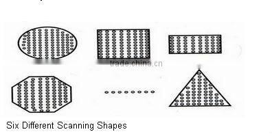 high quality Factory price laser carbon powder beauty