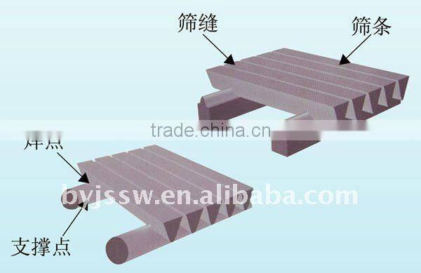 Stainless Steel Mine Vibrating Grizzly Screen