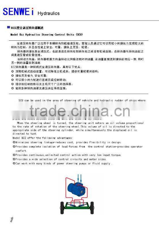 High Quality BZZ Model Hydraulic Steering Control Units
