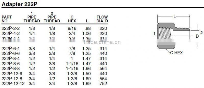 PF222 Adapter,Pipe Fitting,Brass Fitting,Auto parts