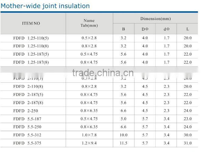 HEIGHT Mother-wide joint insulation factory price
