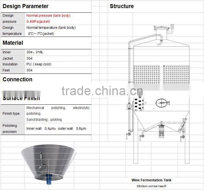 Newly design ss316 ss304 wine fermentation tank