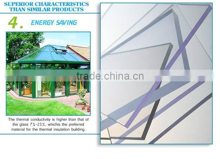 High light transmission cheap price polycarbonate glass plastic transparent sheet