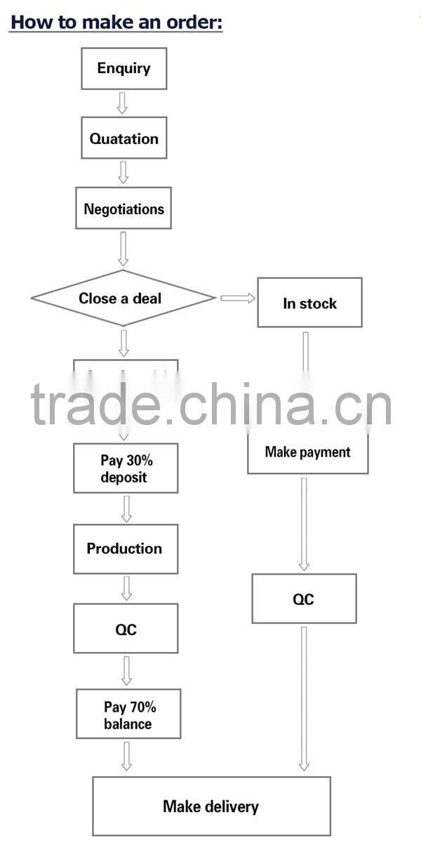 Snow Globe With The Magnet,Fridge Magnet For Tourist Souvenirs,OEM Fridge Magnet Plastic Photo Snow Globe