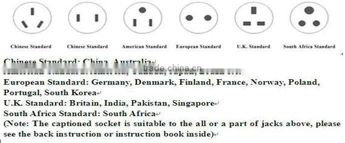 Extension Multiple Electrical Power Socket