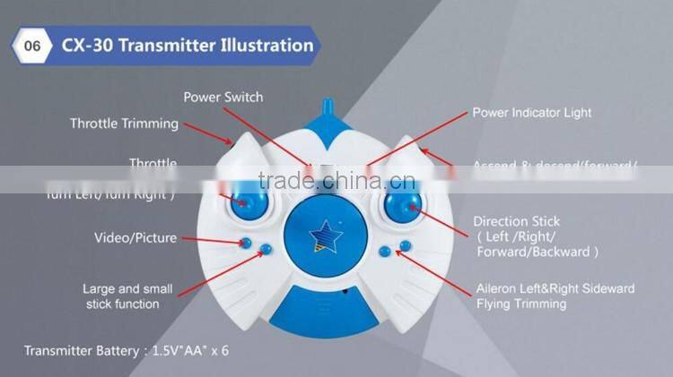 CX-30C RC Helicopter Top Speed