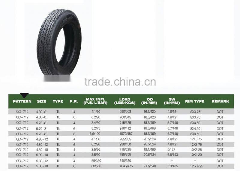 Boat trailer tires