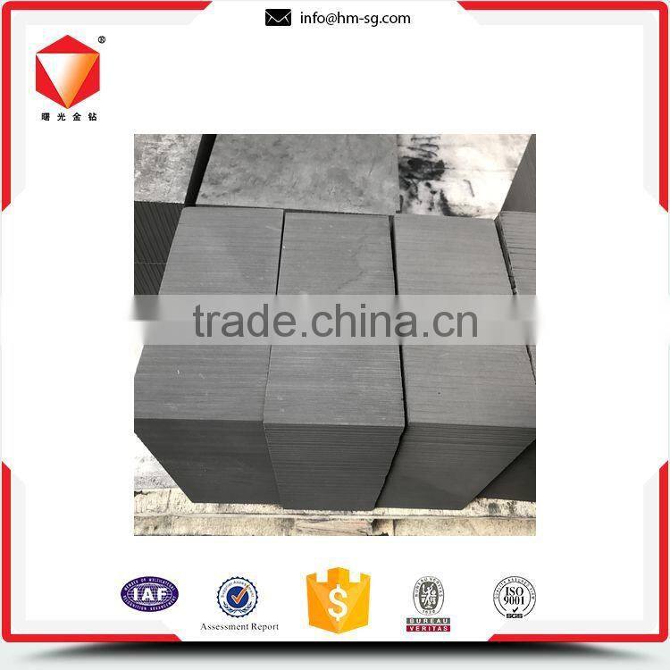 Direct factory high pure china graphite plates