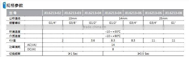 JEL6213 series Solenoid Valve with high quality