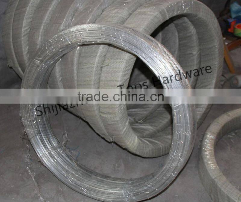 galvanized iron binding wires