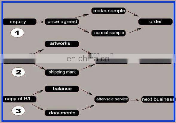 Colorful Plastic Hula Skirt/Paper Grass Skirt(DX-JQ-00211)