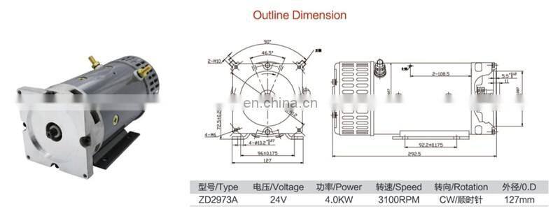 5' 24V 4KW Hydraulic Dc Motor With Brush