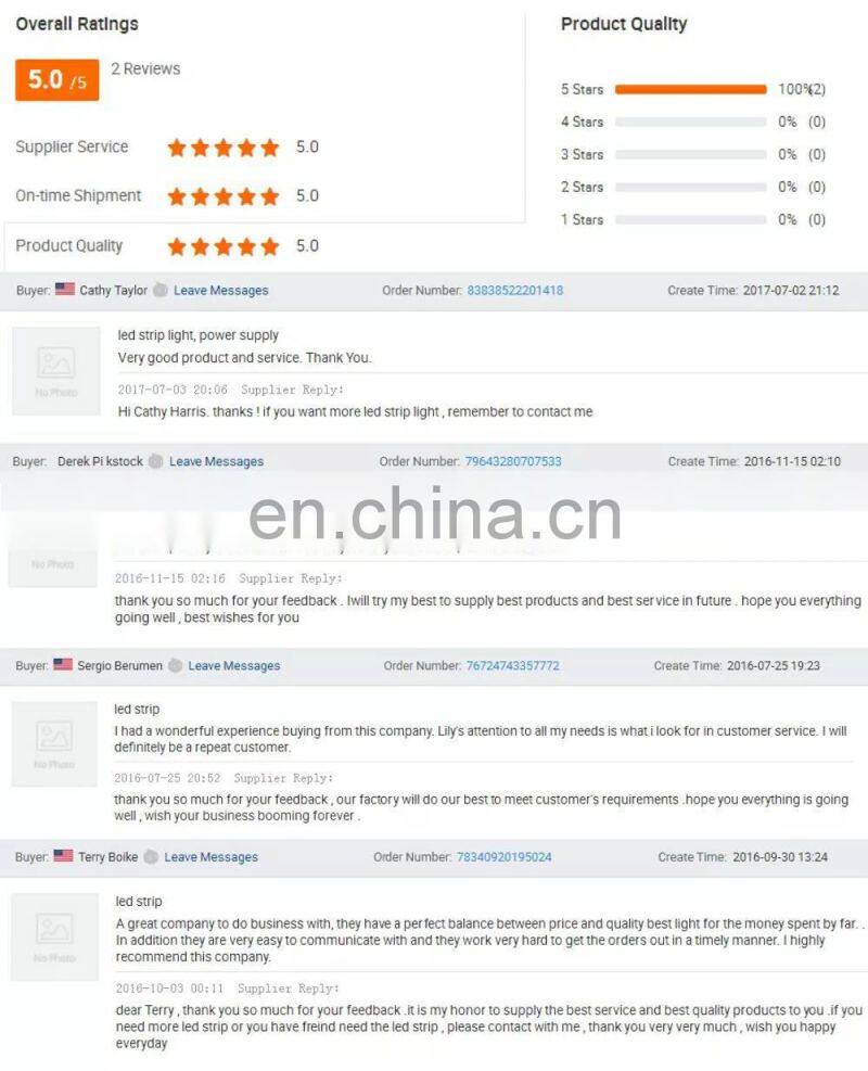 SMD 5050 4 Red 1 Blue plant grow lighting waterproof led grow light strips for microgreens lettuce