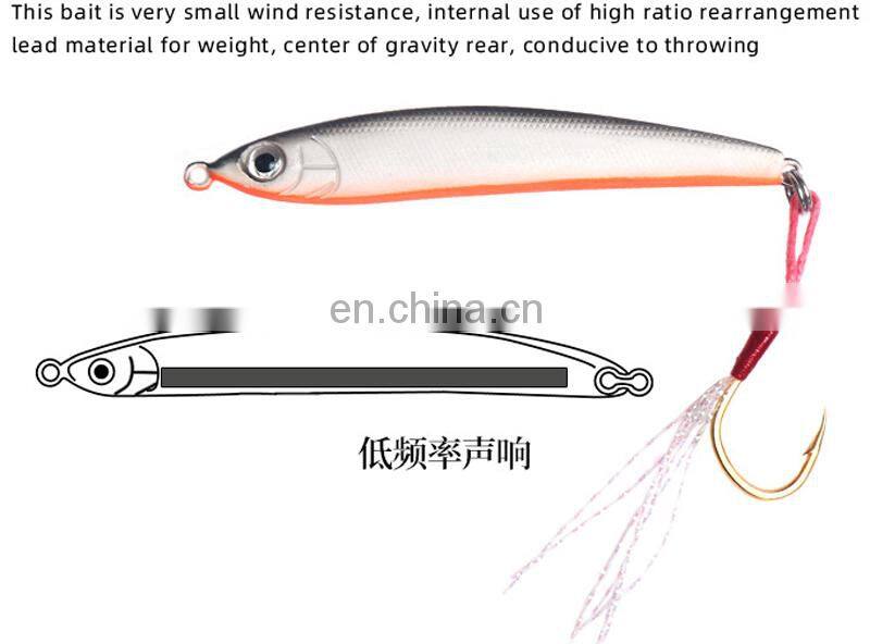 6.5cm 6.5g Quality ABS Plastic Fishing Long Casting Sinking Pencil Vibration Single Assist Hook Lures Fishing Lure Supplier