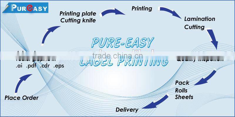 Top grade QC label stickers printing for inspection