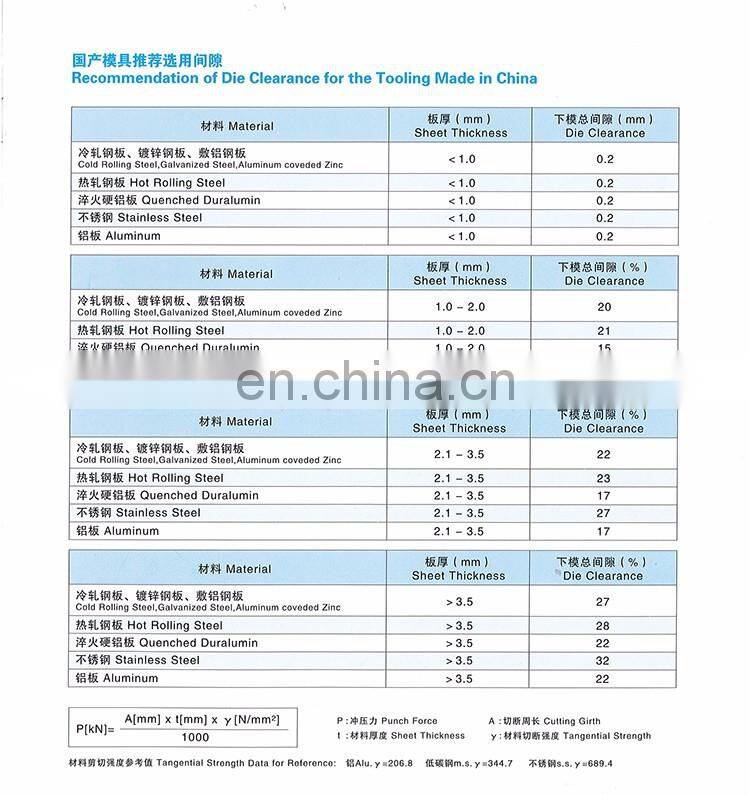 T&L Brand CNC turret punching mold die Eyelet punching mould