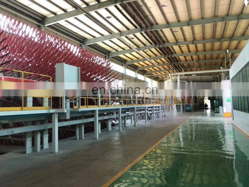 Both side Melamine MDF board 4.5mm for middle east