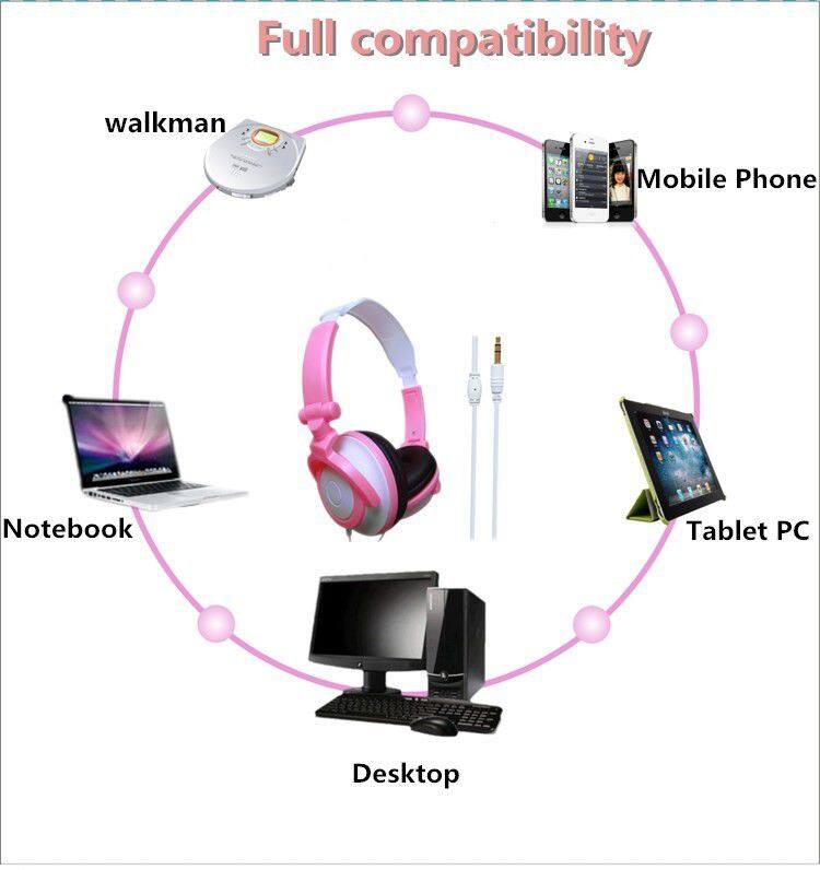 Best selling for mp3 free sample earphones