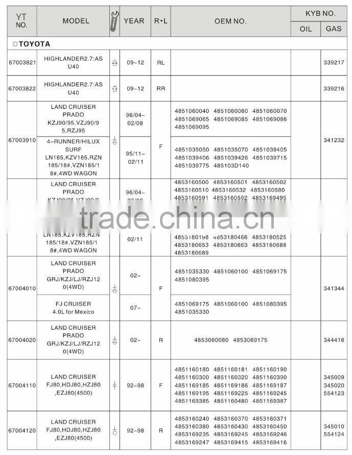 shock absorber spring