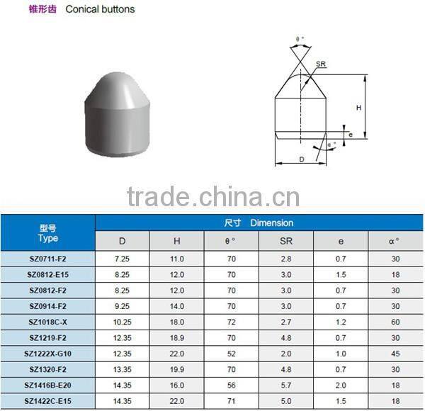 HIP sintered carbide button/button insert/drill bit insert available in various grade and type