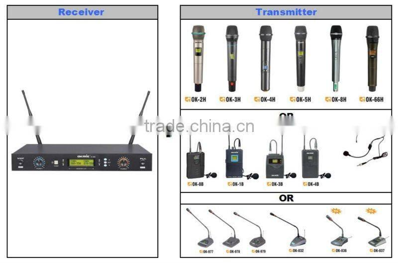OK-5000 Dual Channels/UHF PLL 32/99 channels UHFmicrophone