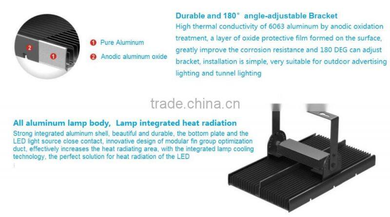 30w 60w 90w 120w 150w 180w CE ROHS approved 19800lumen 180W modular led flood light