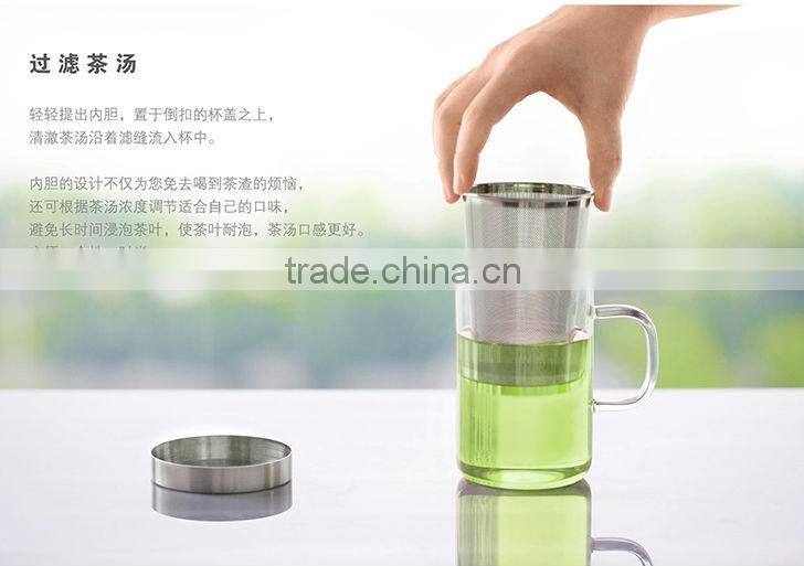 SAMADOYO Glass Teacups/ Mugs with Stainless Steel Infusion with Lid Tea Makers on Christmas Promotion