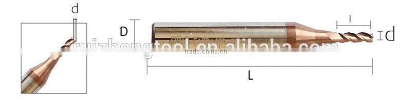 Topbest locksmith tools Advanced hand lishi key cutter