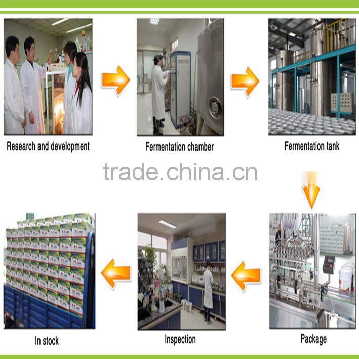 water soluble biological fertilizer for potassium releasing bio Amino acid fertilizer