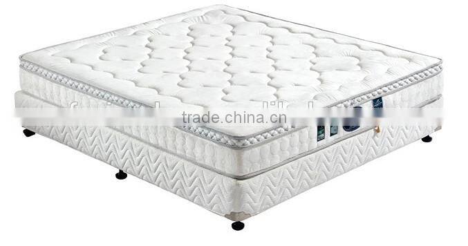 Best Latex Mattress -ZRB 190