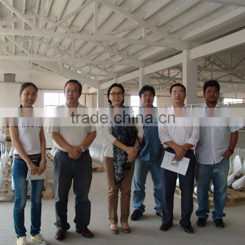 Home use horizontal axis wind generator 900w