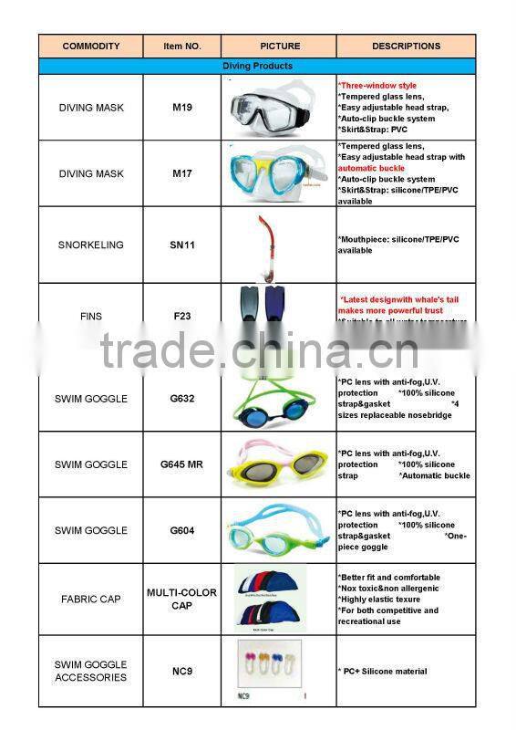 Factory Price Canada Flag Rubber Baby Cartoon Swim Cap