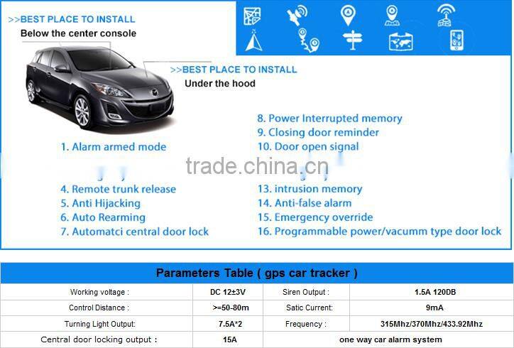 1-way Anti-Hijacking + Auto Rearming car alarm