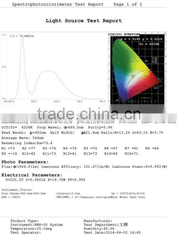 120CM 96PCS SMD2835 t8 tube 2835 from Shenzhen factory