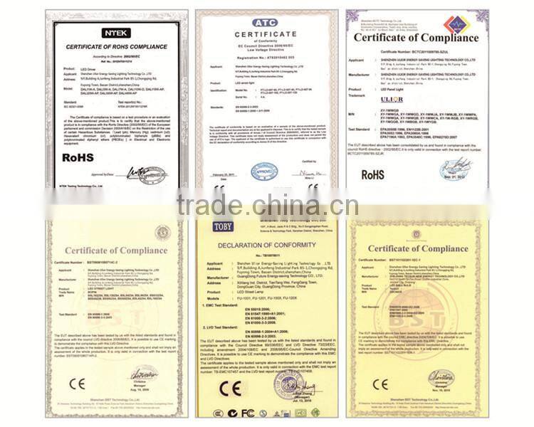 Ulior Front Lighting & Ceiling Mounted Led Panel Light With CE RoHS Certification & 3 Years Warranty