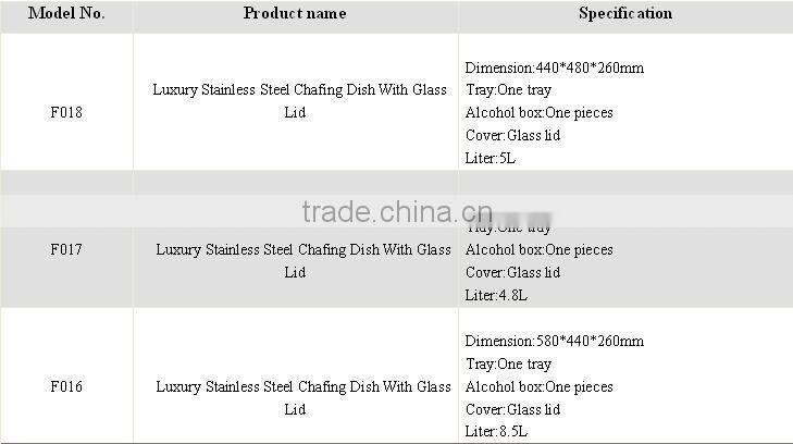 Deluxe hydralic chafing dish with show window