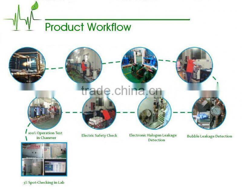 Macon Geothermal underfloor heating system