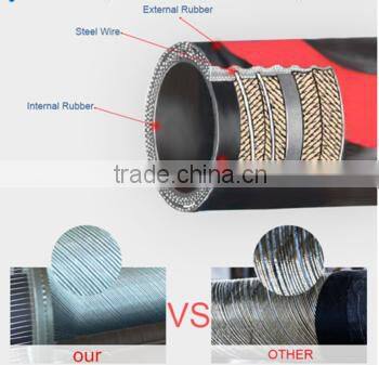 2"--6" HD Wire braided rubber hose For Concrete Pump, Connect Forging End