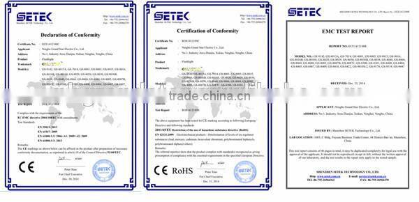 GS-8088S mini bottle oppener light 3led keychain flashlight