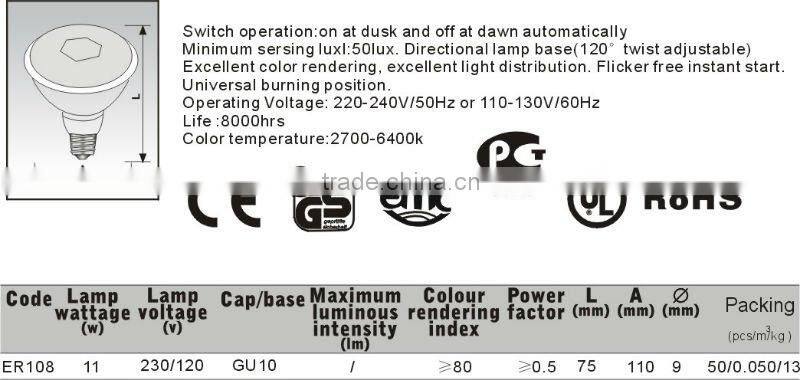 reflector 11W GU10 energy saving bulb