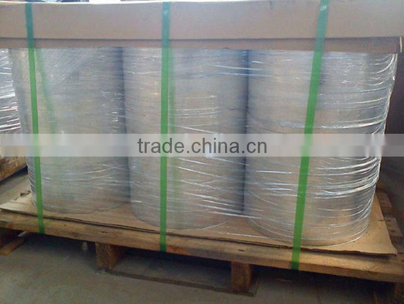 aluminum alloy circle 3003