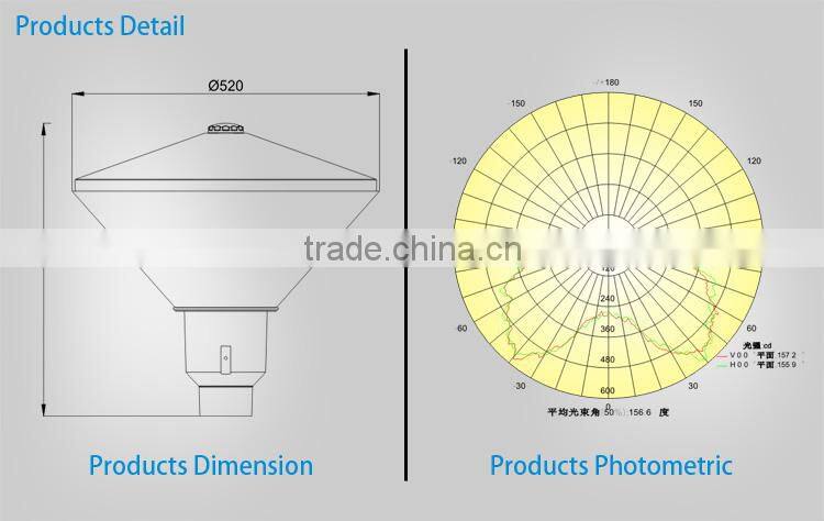 40w CE RoHS IP65 aluminum housing outdoor led garden landscape lighting
