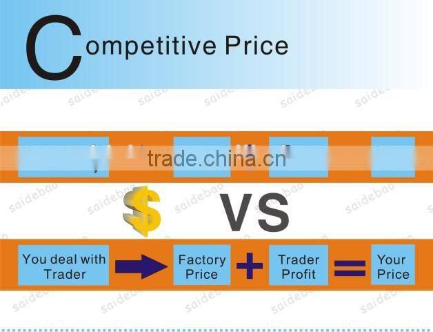 Fashion ladies handbags,2014 new products handbag ladies designer handbag ,2014 Fashion lady designer handbag