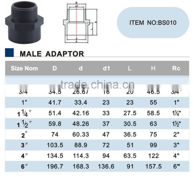 Plastic Fittings BS4346 sanitary fitting PVC Pipe Fittings Made in China