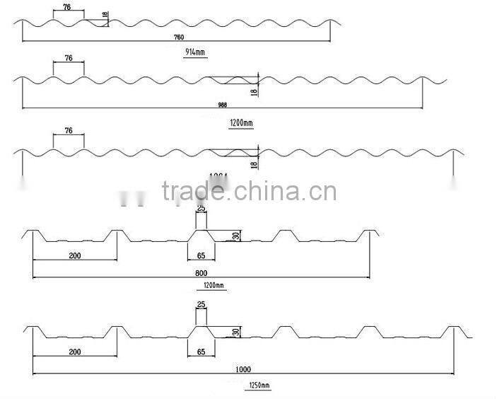 economic small tile press machine for light keel by chain