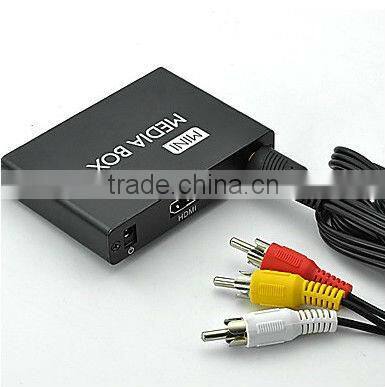 HD Multi-Media Player with Remote Control, HDMI Output