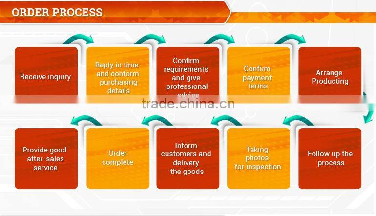 Eco-friendly Custom Embossed Logo Label